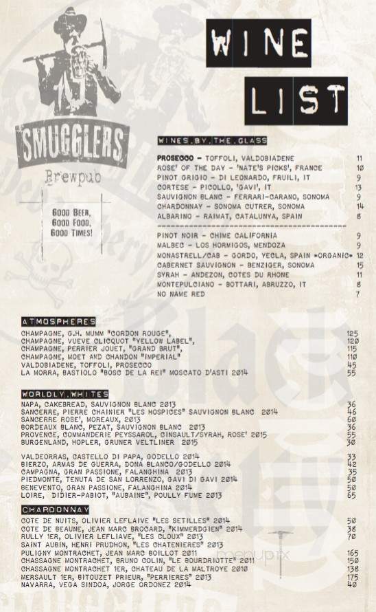 Smugglers Brew Pub - Telluride, CO